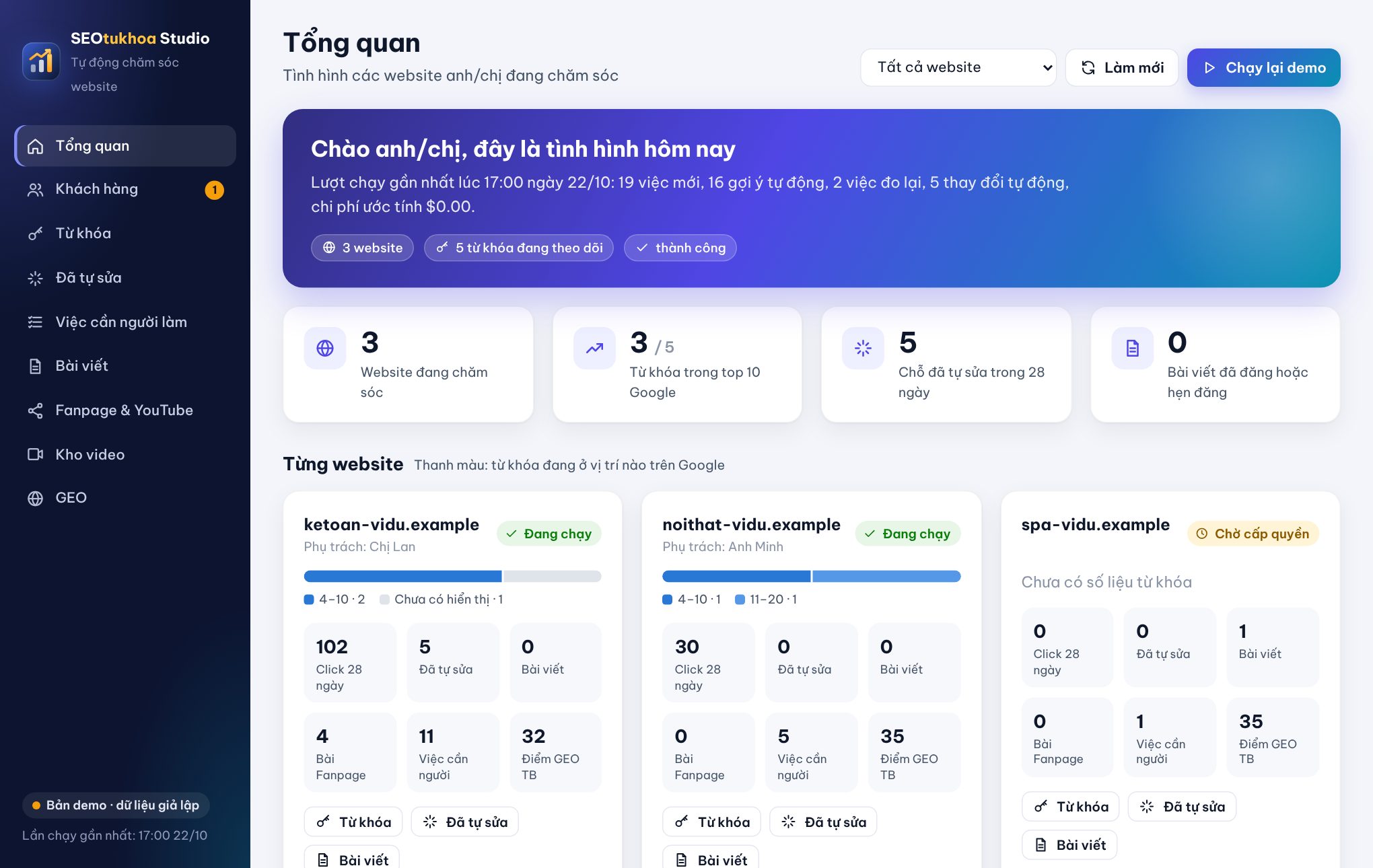 Giao diện phần mềm SEO từ khóa SEOtukhoa Studio: thứ hạng từ khóa, việc đã làm, báo cáo từng website